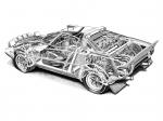 Lancia Stratos Group 4 1972 года